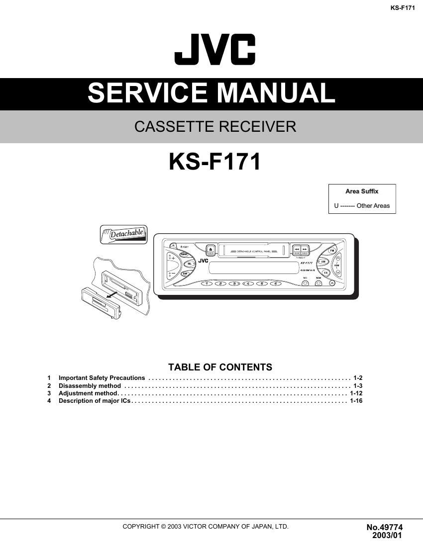 Jvc KSF 171 Service Manual