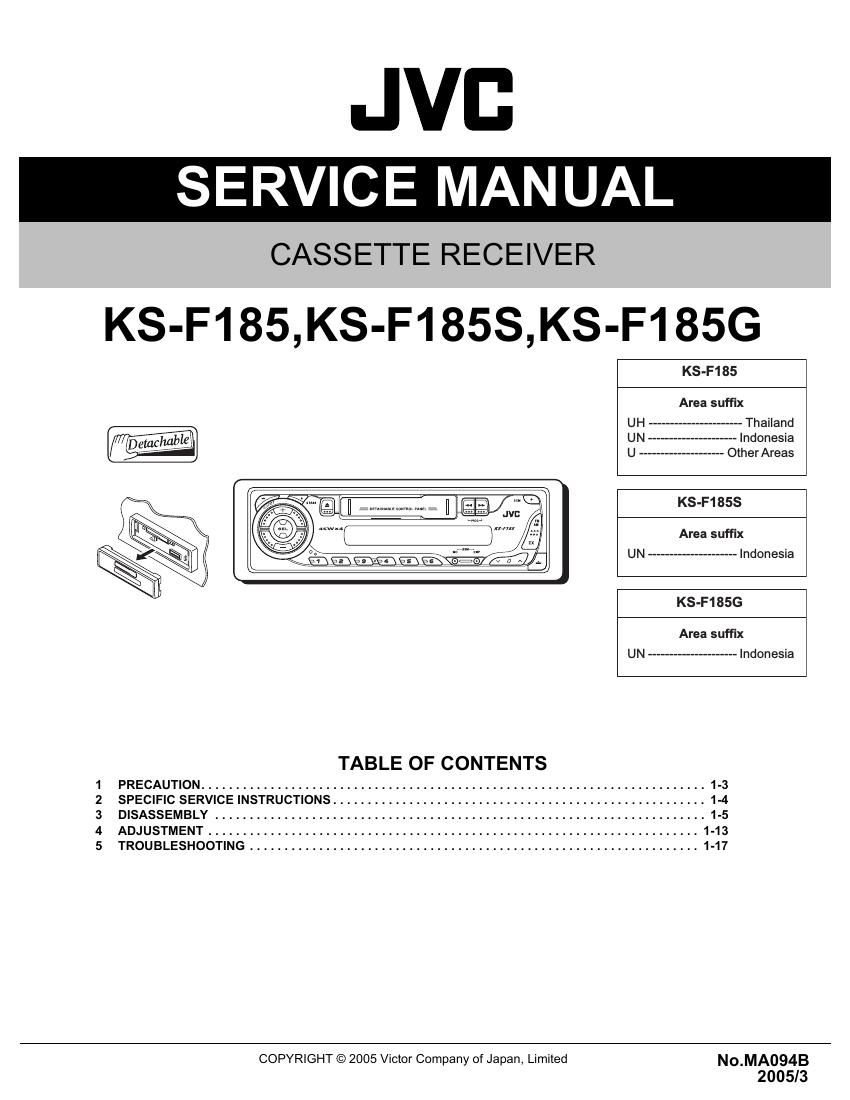 Jvc KSF 185 G Service Manual