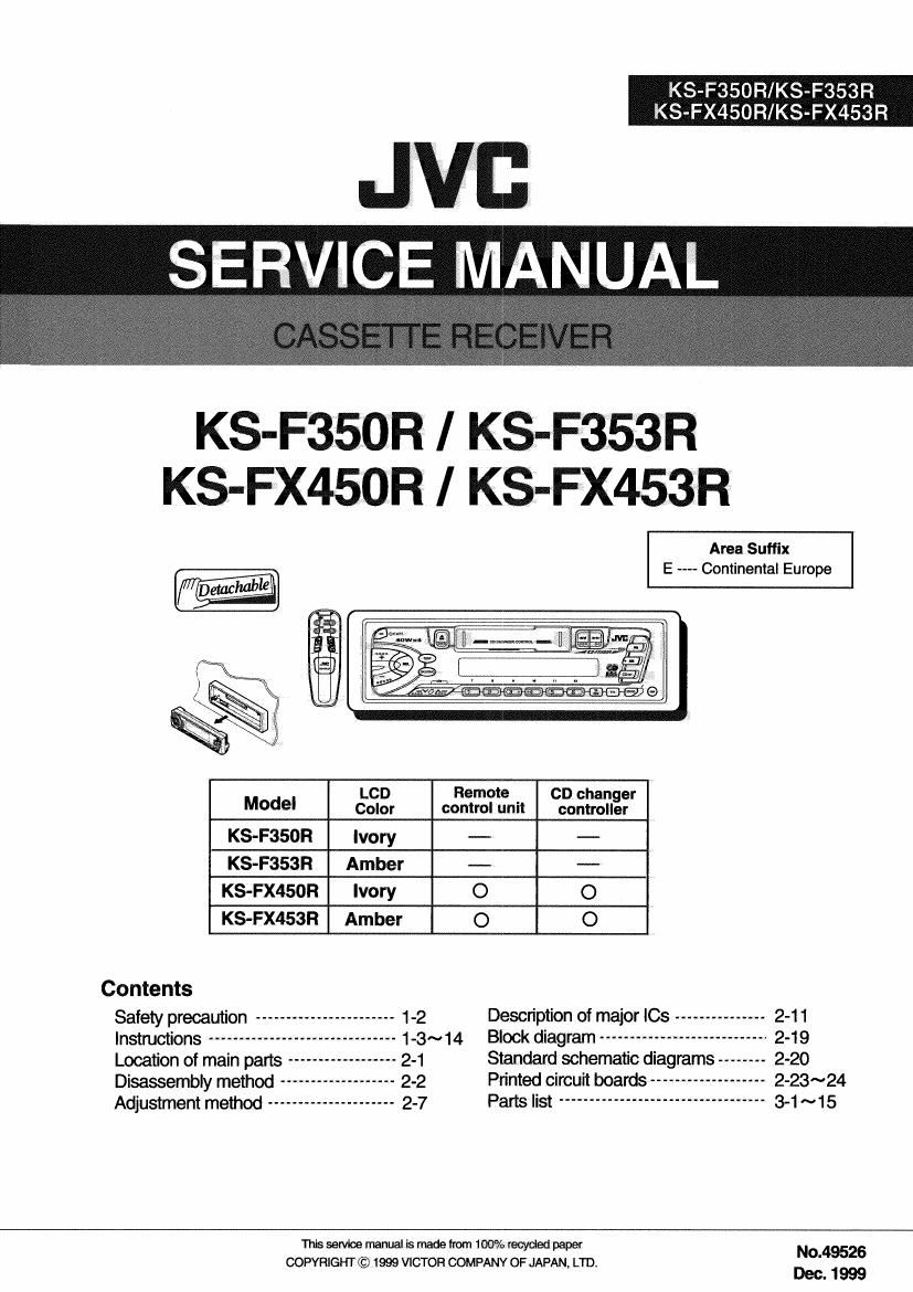 Jvc KSF 350 R Service Manual