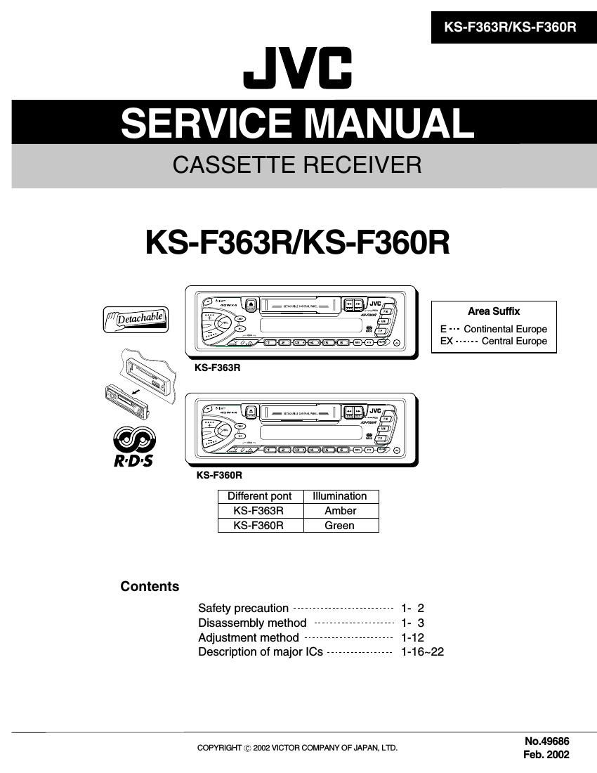 Jvc KSF 360 R Service Manual