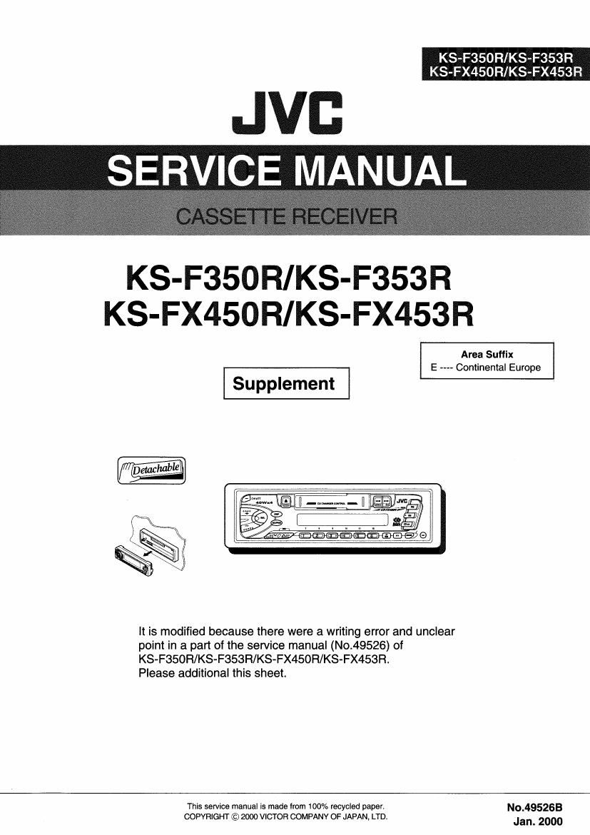 Jvc KSF 450 R Service Manual 2