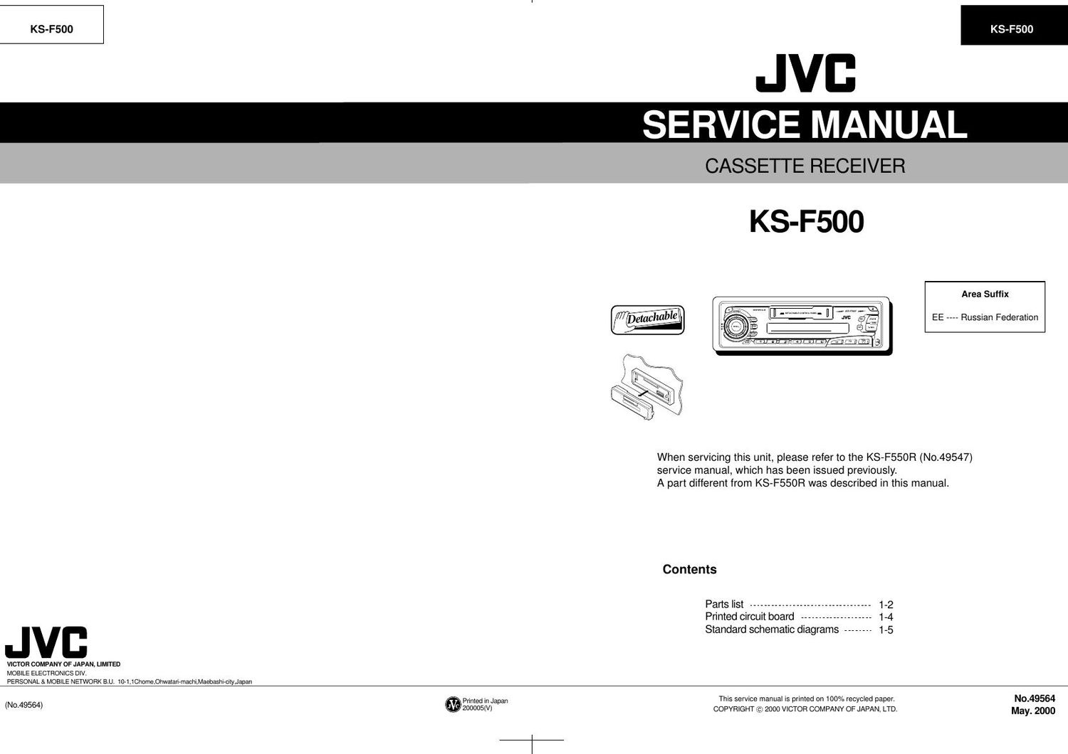 Jvc KSF 500 Service Manual
