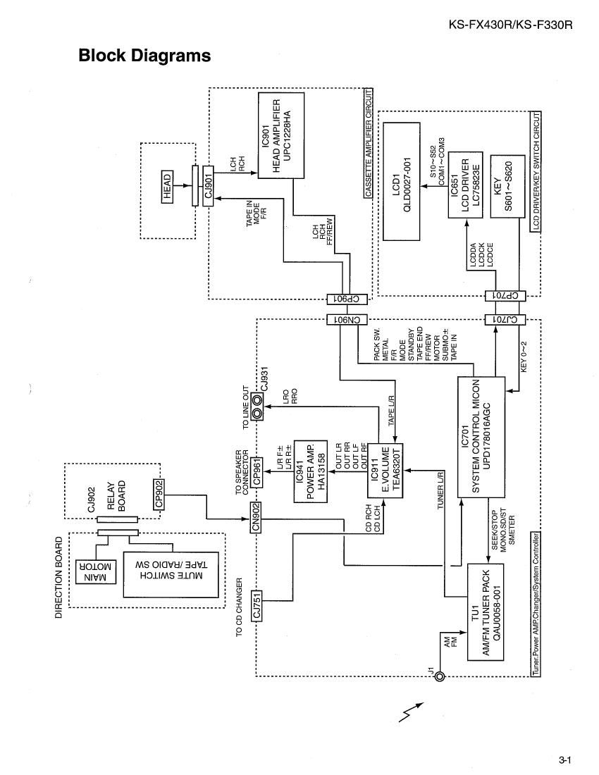 Jvc KSFX 430 r Service Manual