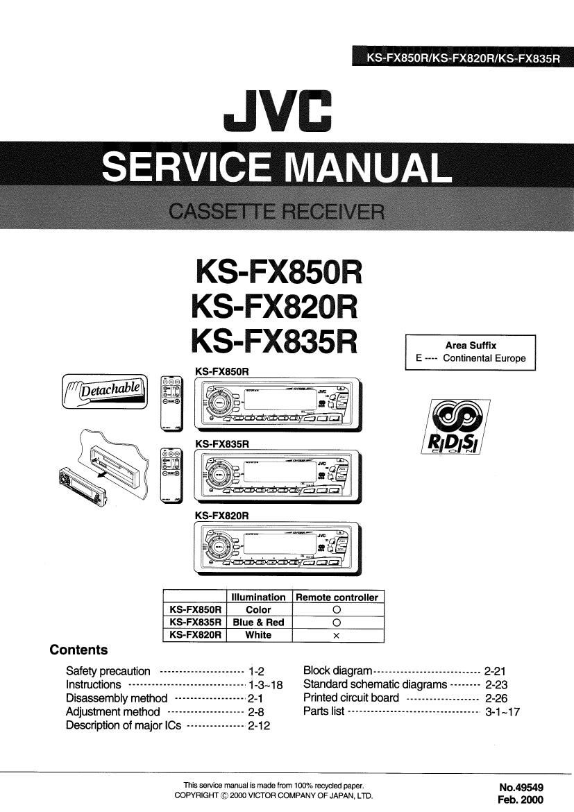 Jvc KSFX 820 R Service Manual