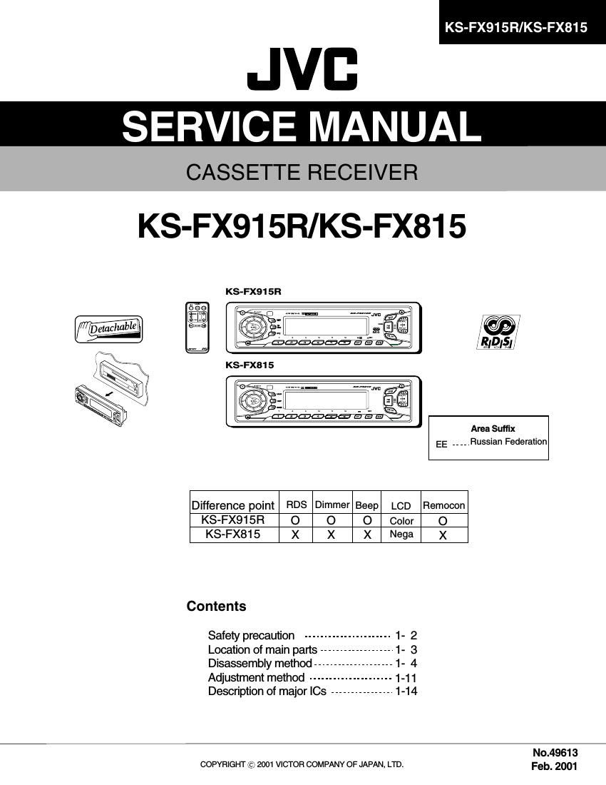 Jvc KSFX 915 Service Manual