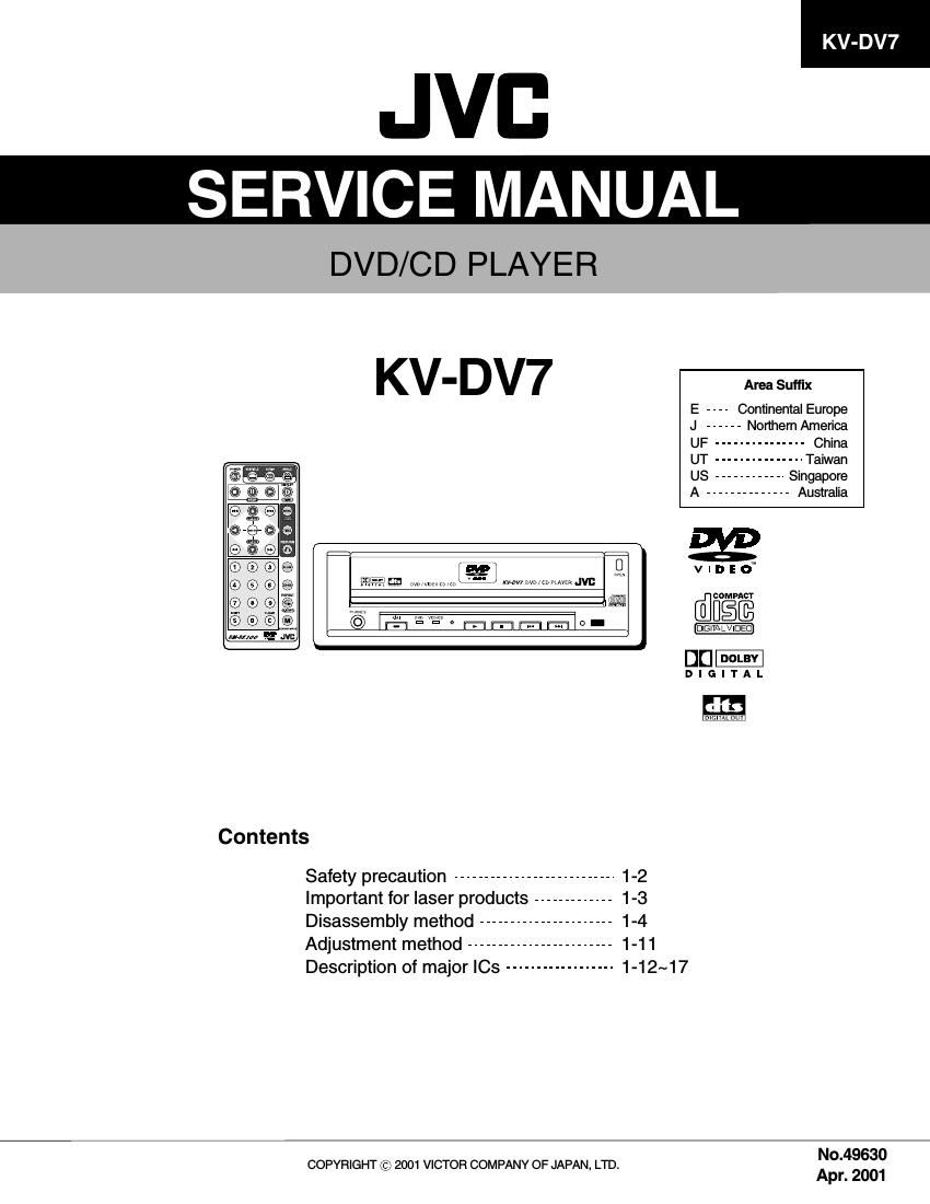 Jvc KVDV 7 Service Manual