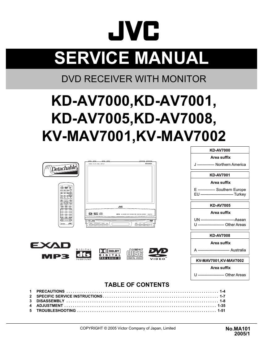 Jvc KVMAV 7001 Service Manual
