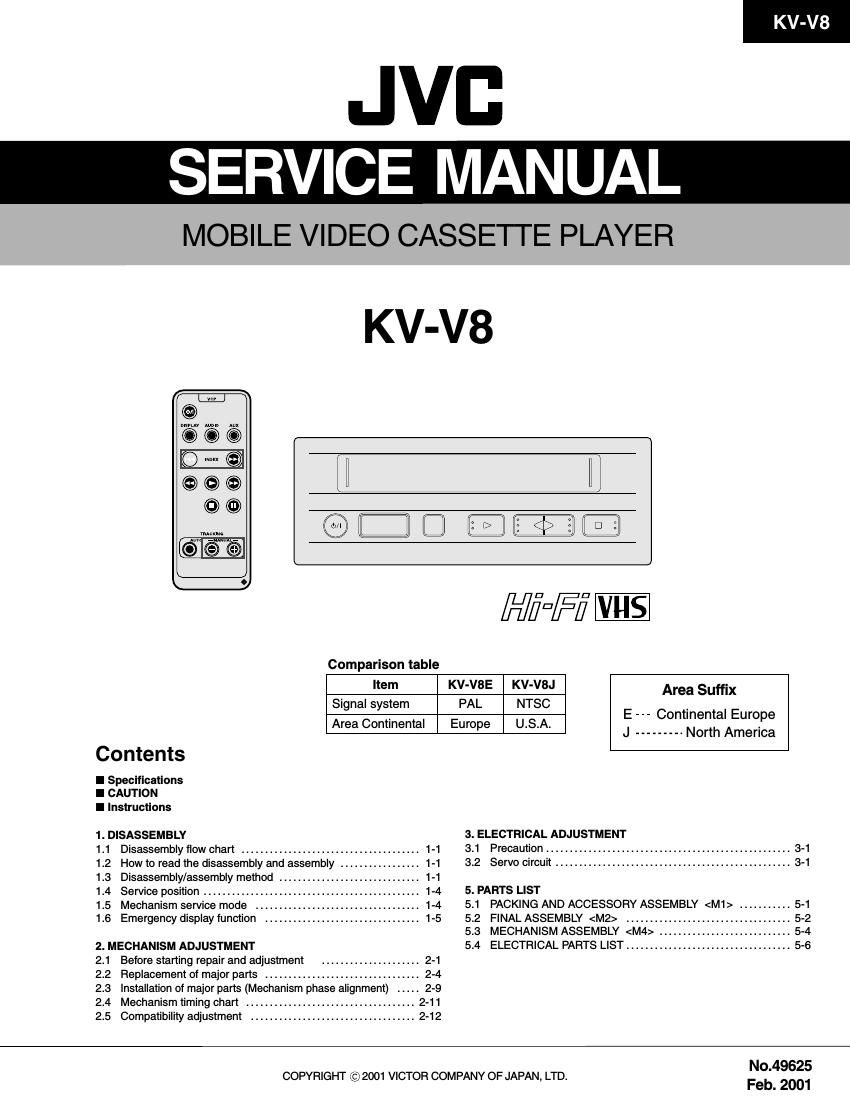 Jvc KVV 8 Service Manual