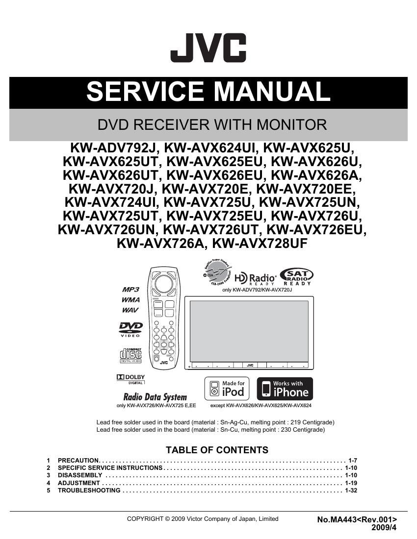 Jvc KWAVX 625 U Service Manual