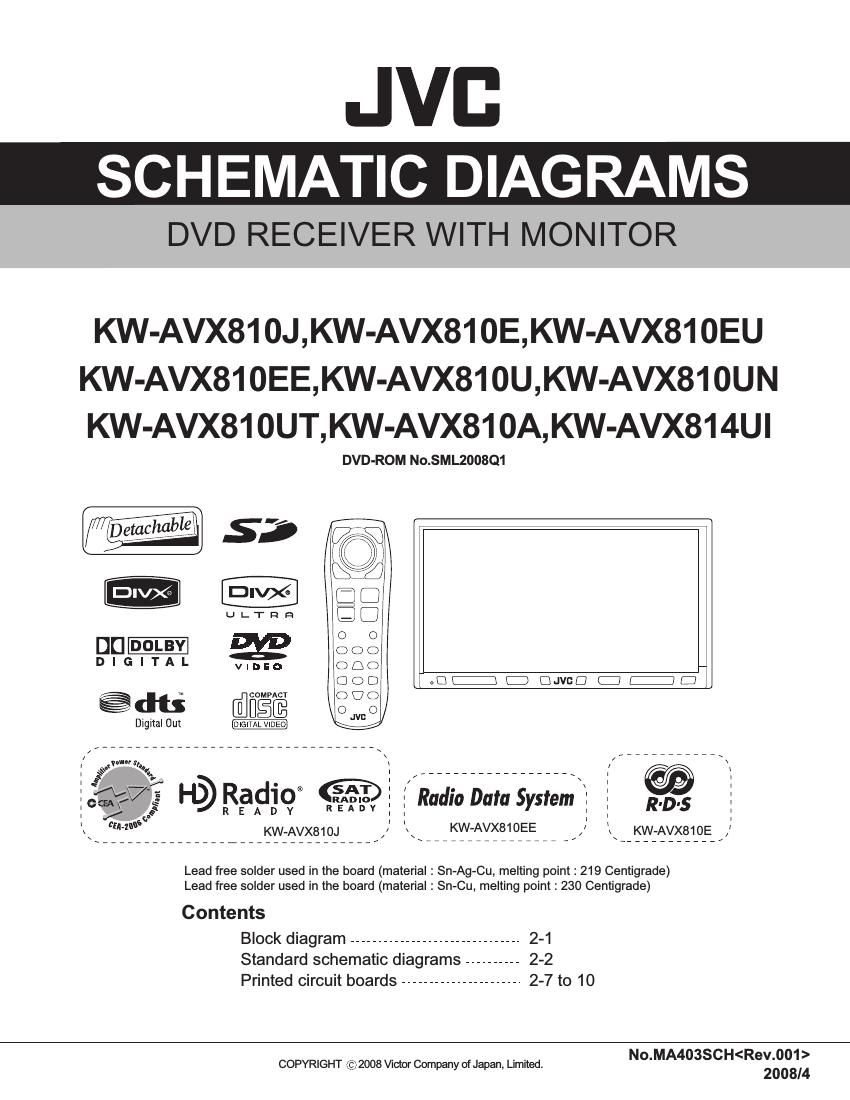 Jvc KWAVX 810 Schematic