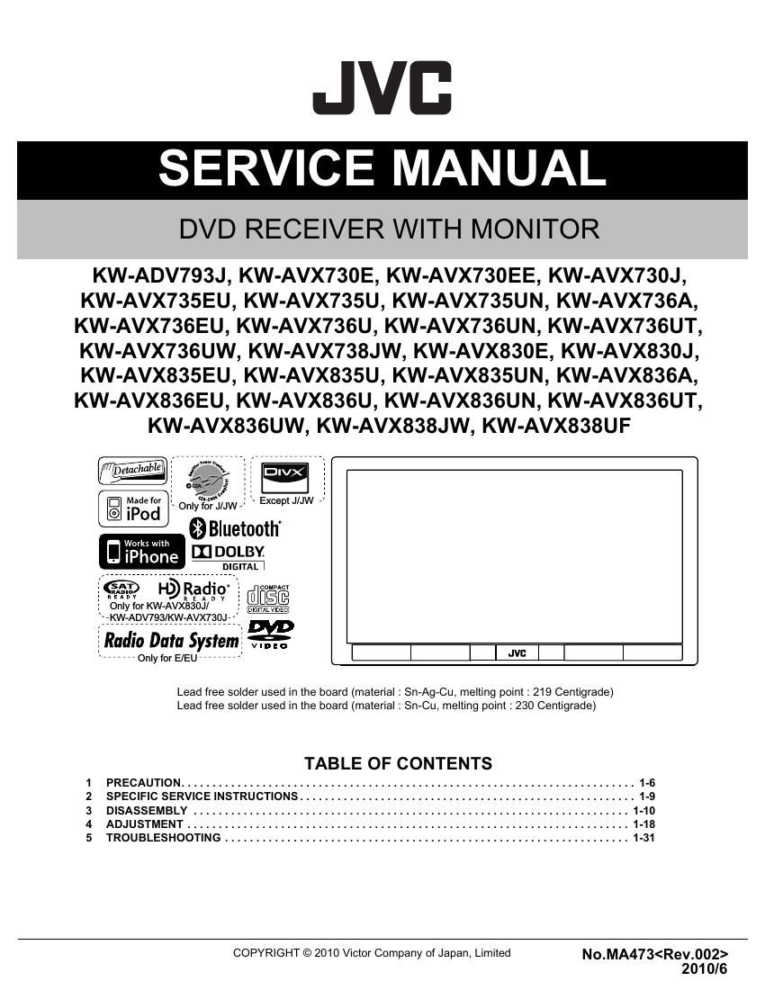 Jvc KWAVX 835 U Service Manual