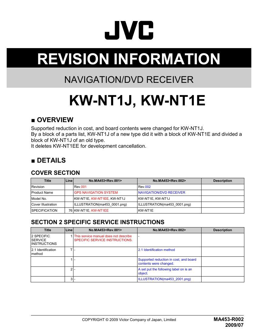 Jvc KWNT 1 J Service Manual