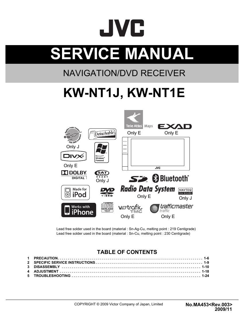 Jvc KWNT 1 Service Manual