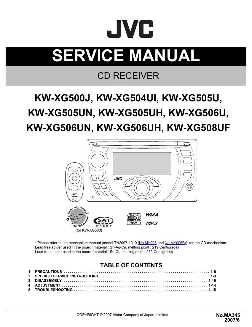 JVC SR-VS20E SERVICE MANUAL Pdf Download | ManualsLib