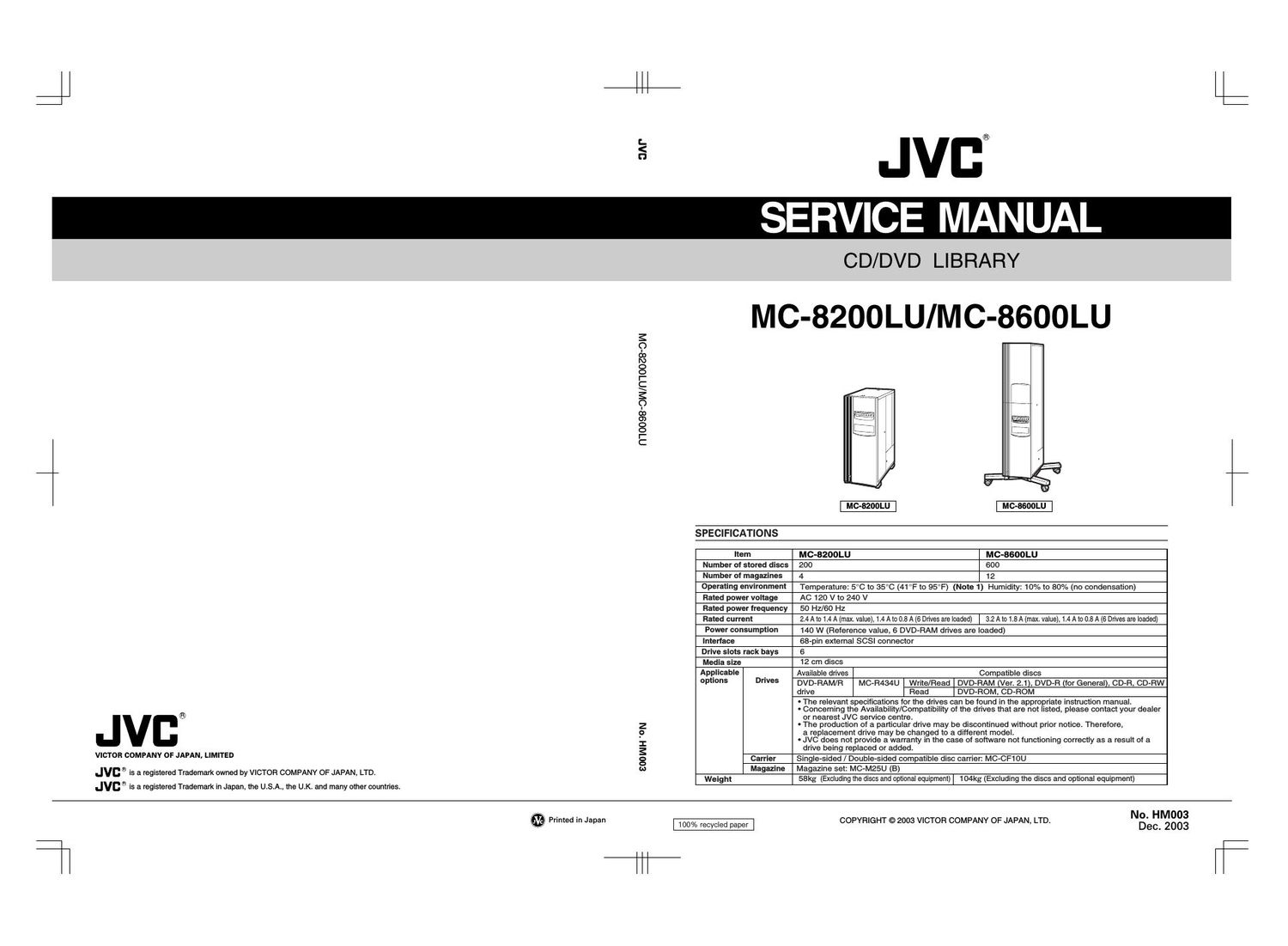 Jvc MC 8200 LU Service Manual