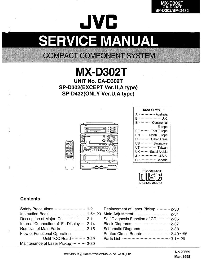 Jvc MDX 302 T Service Manual