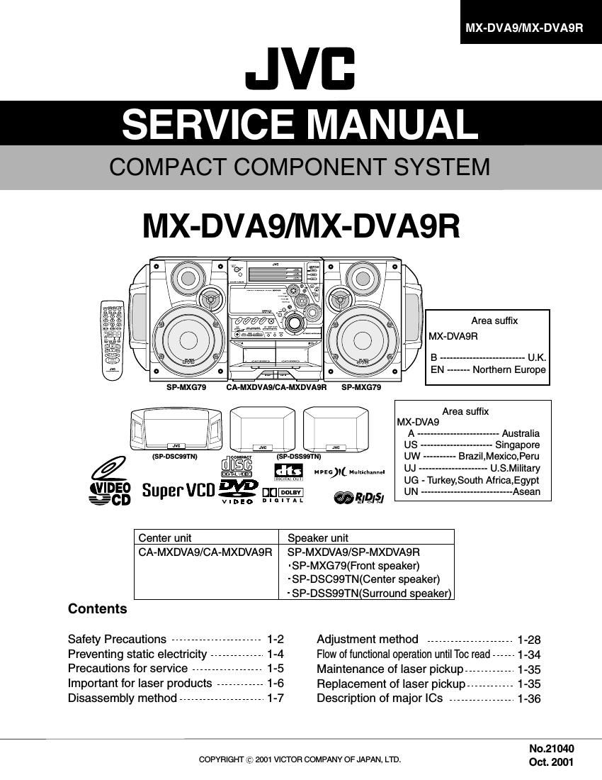 Jvc MXDVA 9 R Service Manual