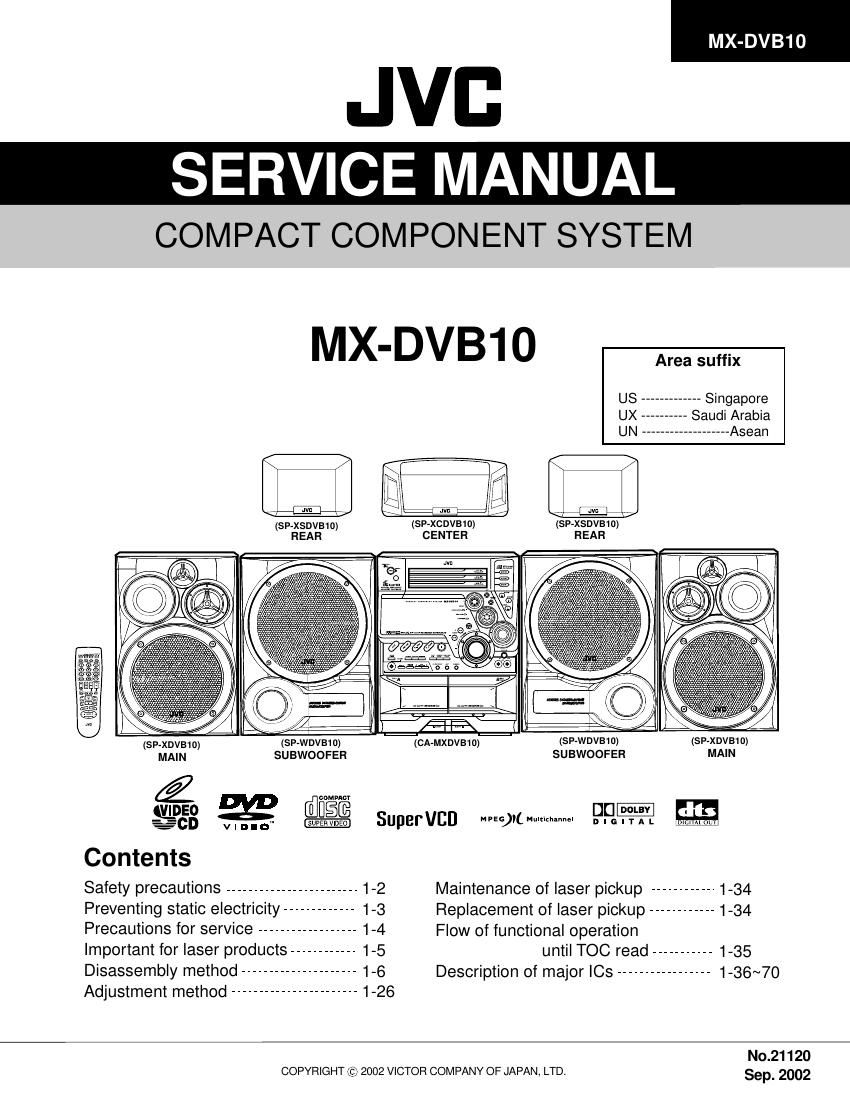 Jvc MXDVB 10 Service Manual
