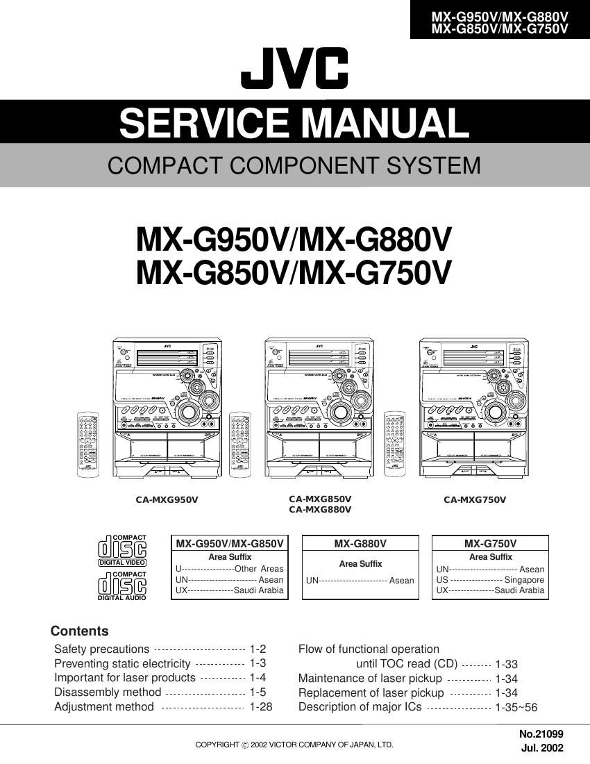 Jvc MXG 750 V Service Manual