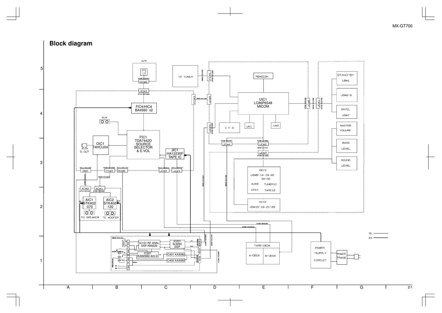 Jvc MXGT 700 Schematic