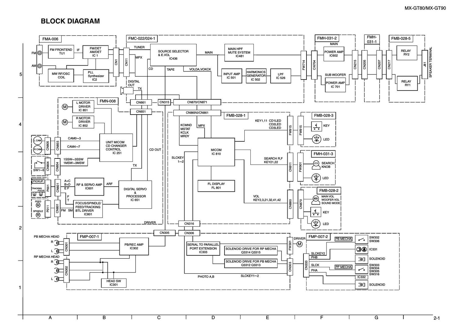 Jvc MXGT 90 Schematic