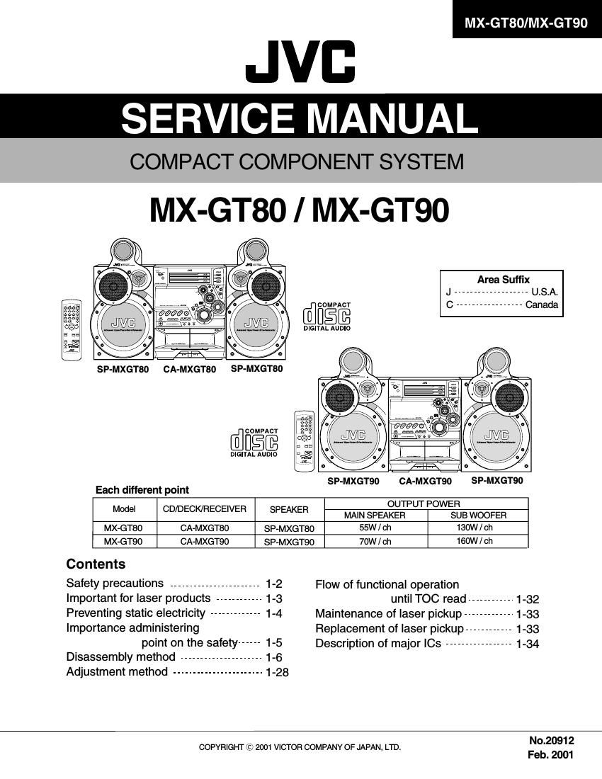 Jvc MXGT 90 Service Manual