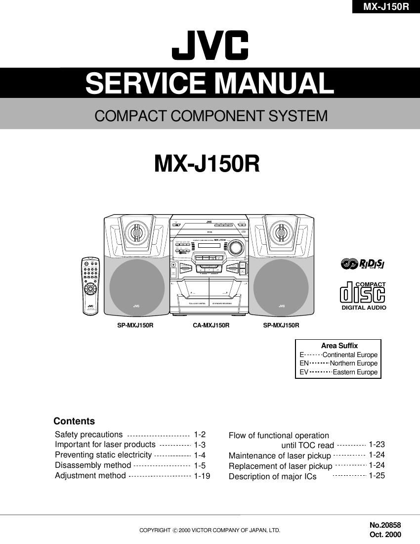 Jvc MXJ 150 R Service Manual