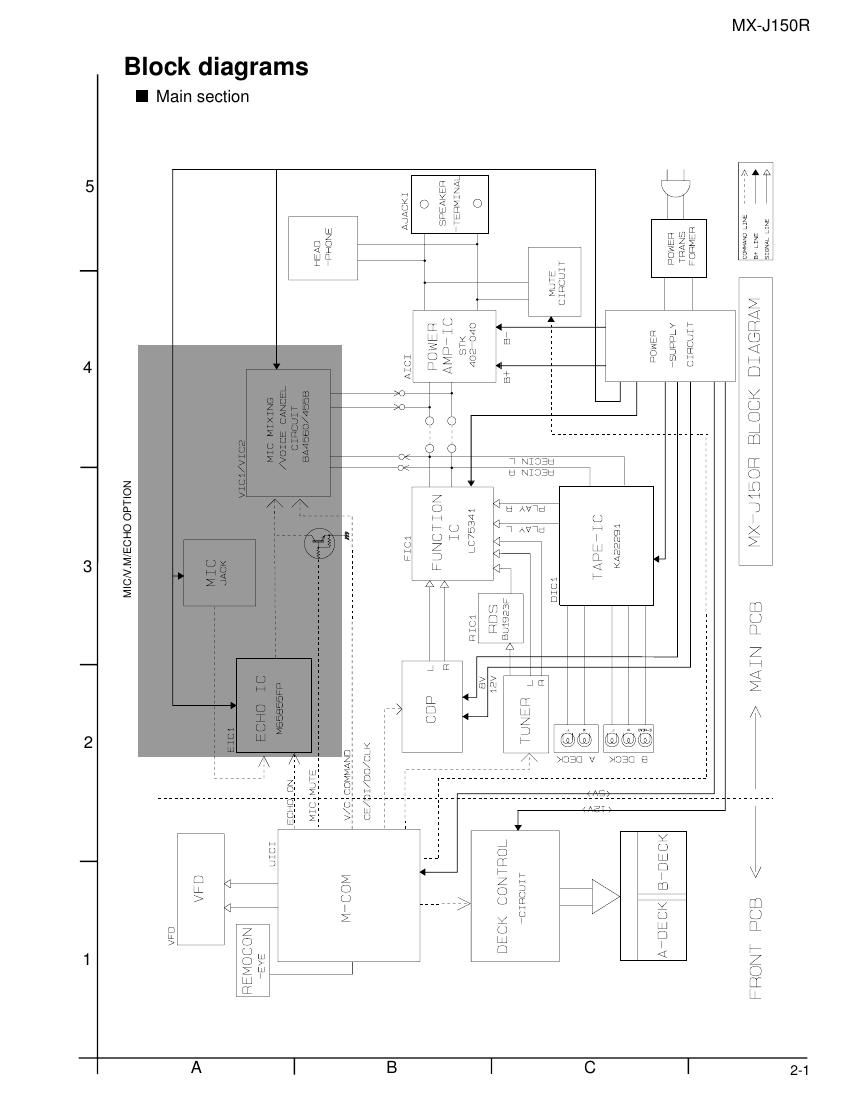 Jvc MXJ 150 Schematic