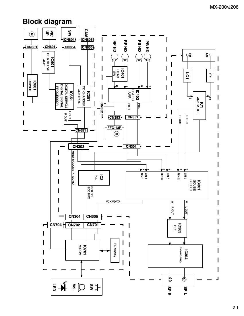 Jvc MXJ 200 Schematic