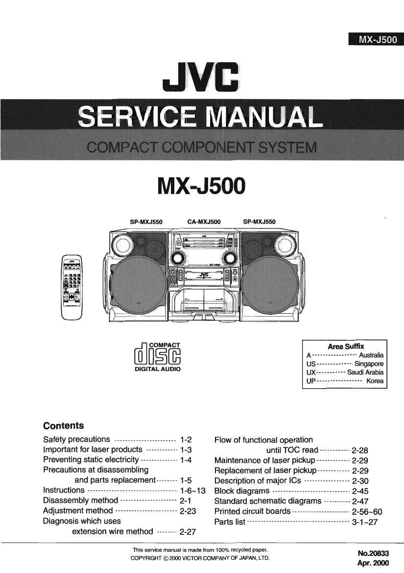 Jvc MXJ 500 Service Manual