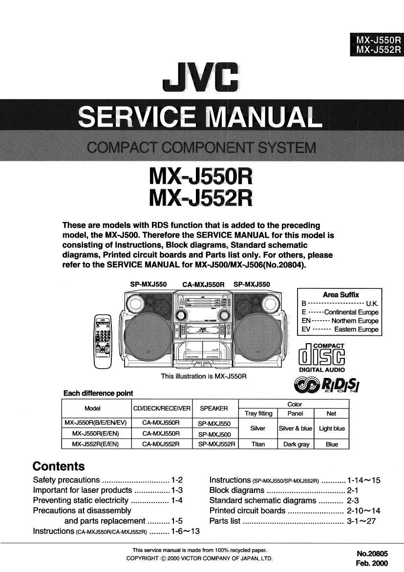 Jvc MXJ 550 R Service Manual