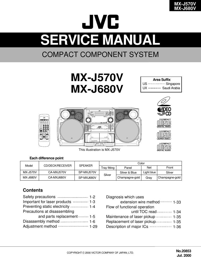 Jvc MXJ 570 V Service Manual