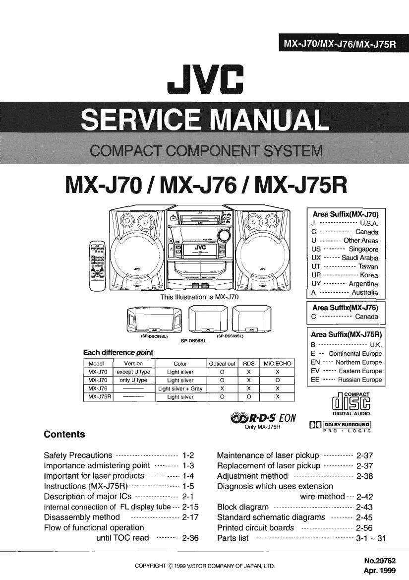 Jvc MXJ 70 Service Manual
