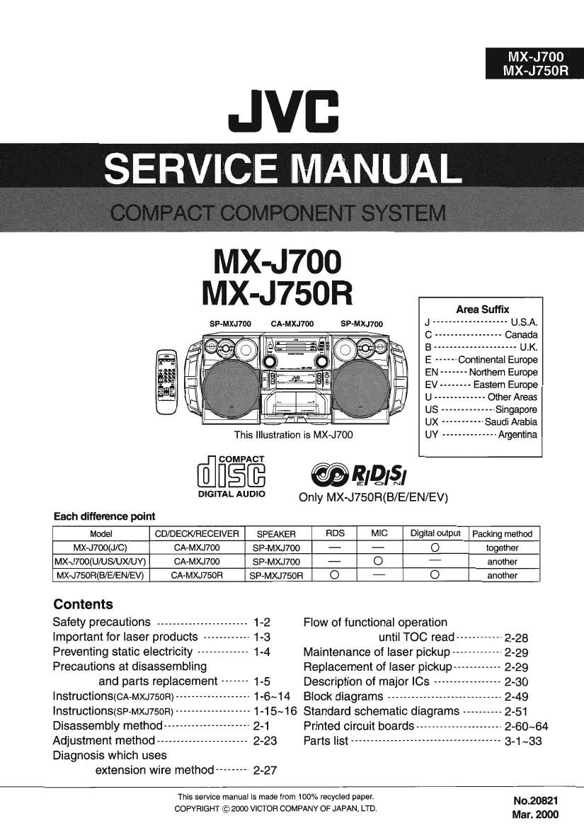 Jvc MXJ 700 Service Manual