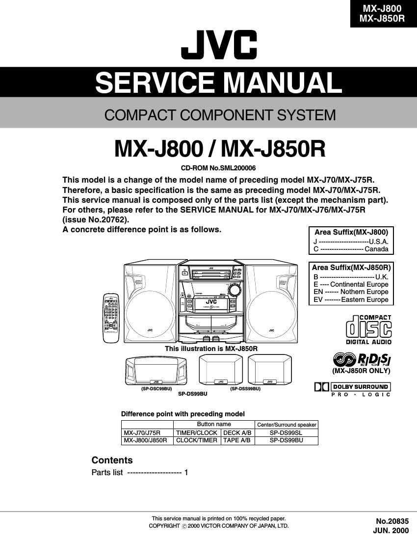 Jvc MXJ 850 R Service Manual