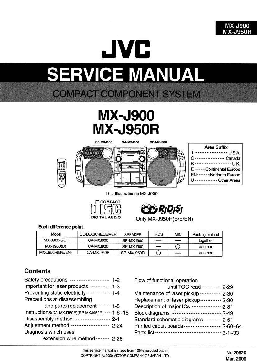 Jvc MXJ 950 R Service Manual