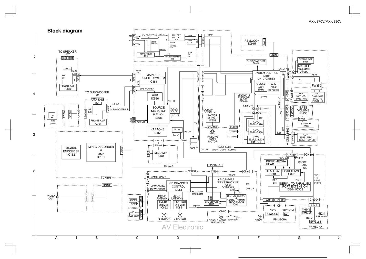 Jvc MXJ 980 V Schematic