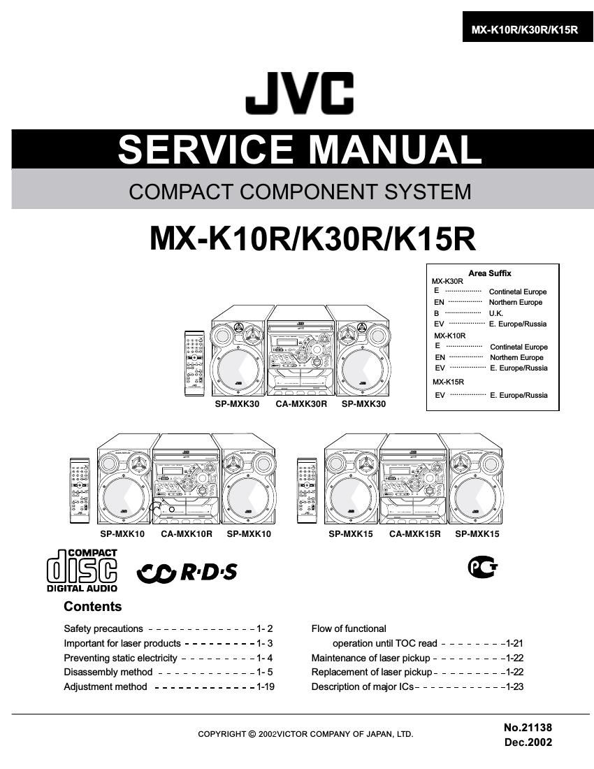 Jvc MXK 15 R Service Manual