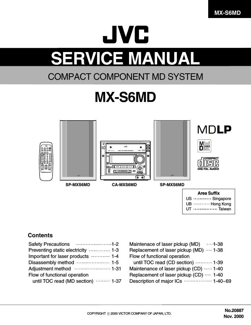 Jvc MXS 6 MD Service Manual