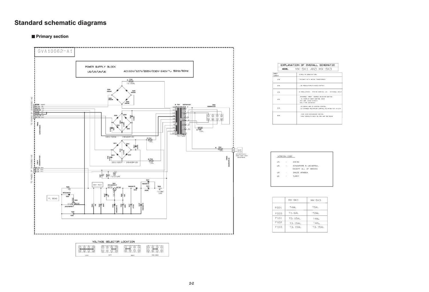 Jvc MXSK 3 Schematic