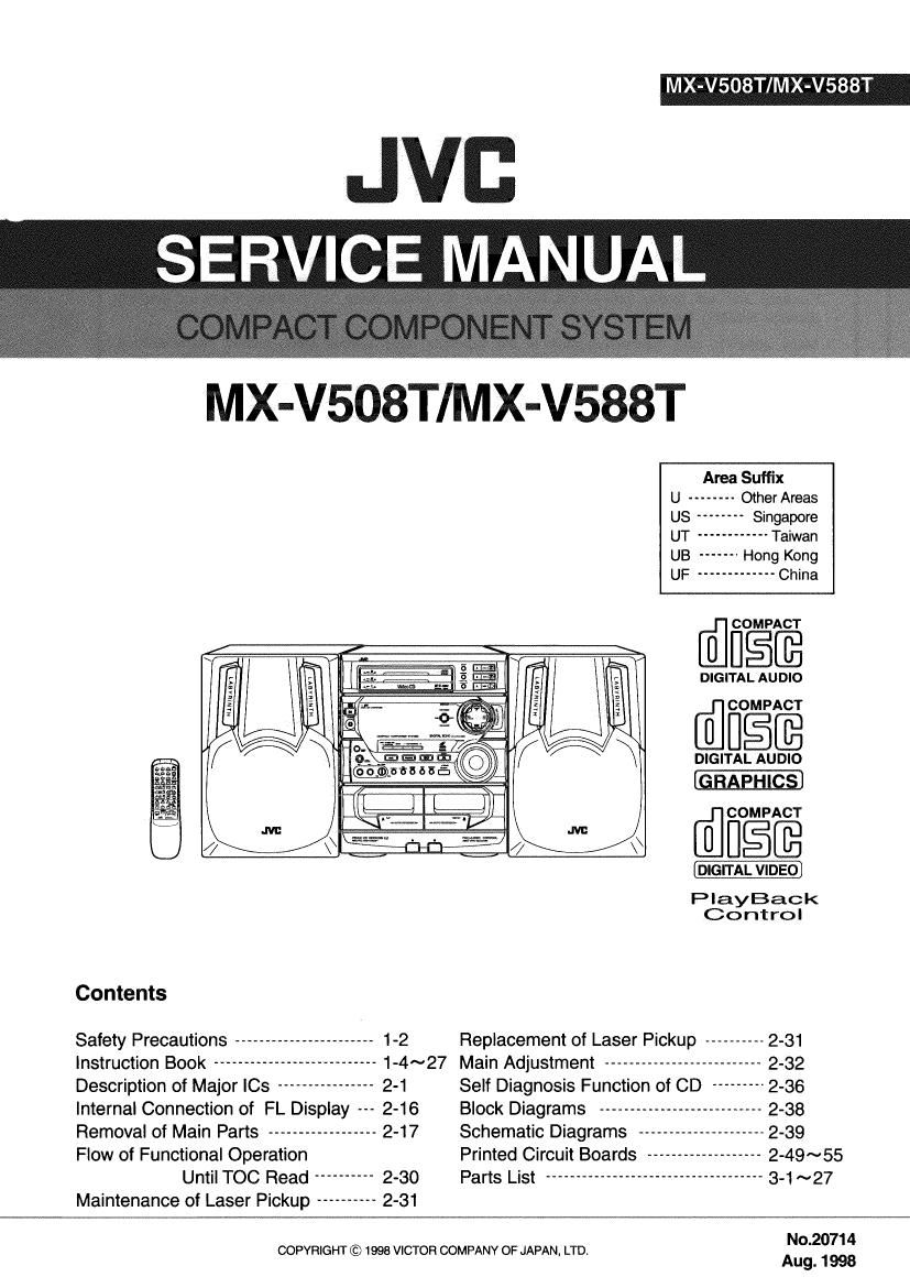 Jvc MXV 588 T Service Manual