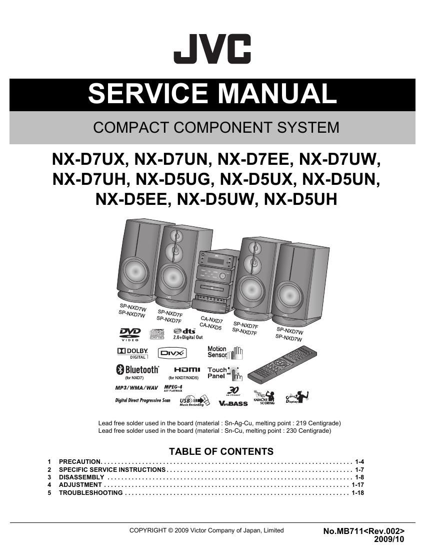 Jvc NXD 5 Service Manual