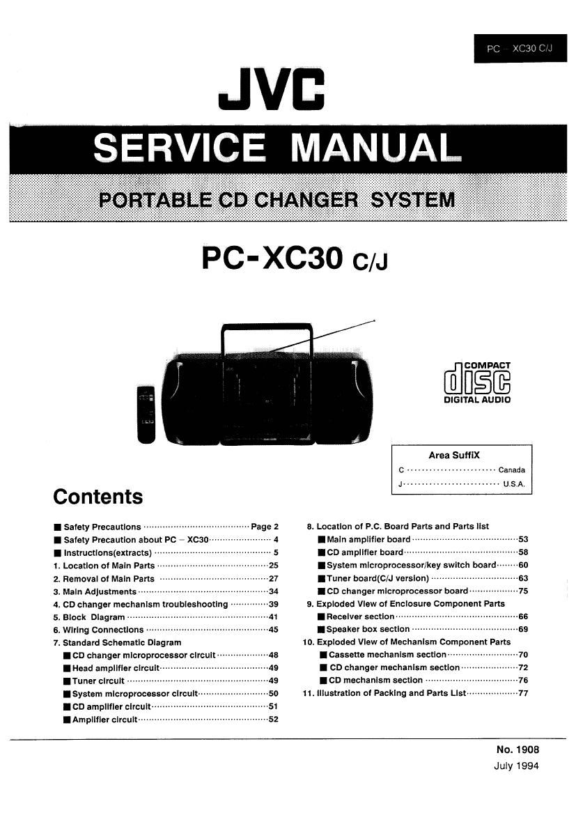 Jvc PC XC30 Service Manual
