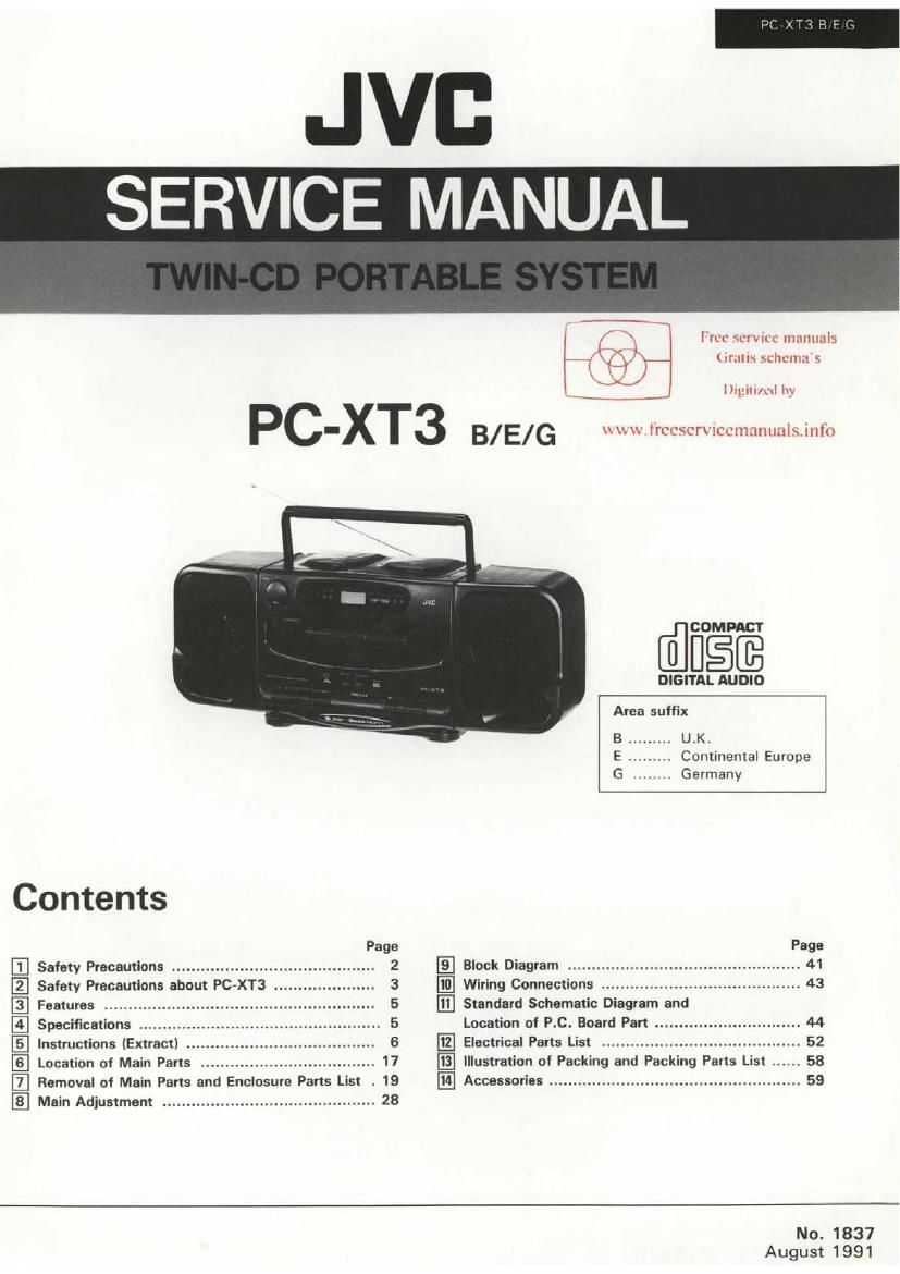 Jvc PC XT3 Service Manual