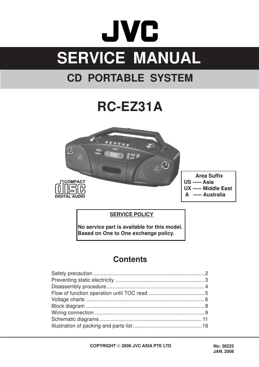 Jvc RCEZ 31 A Service Manual
