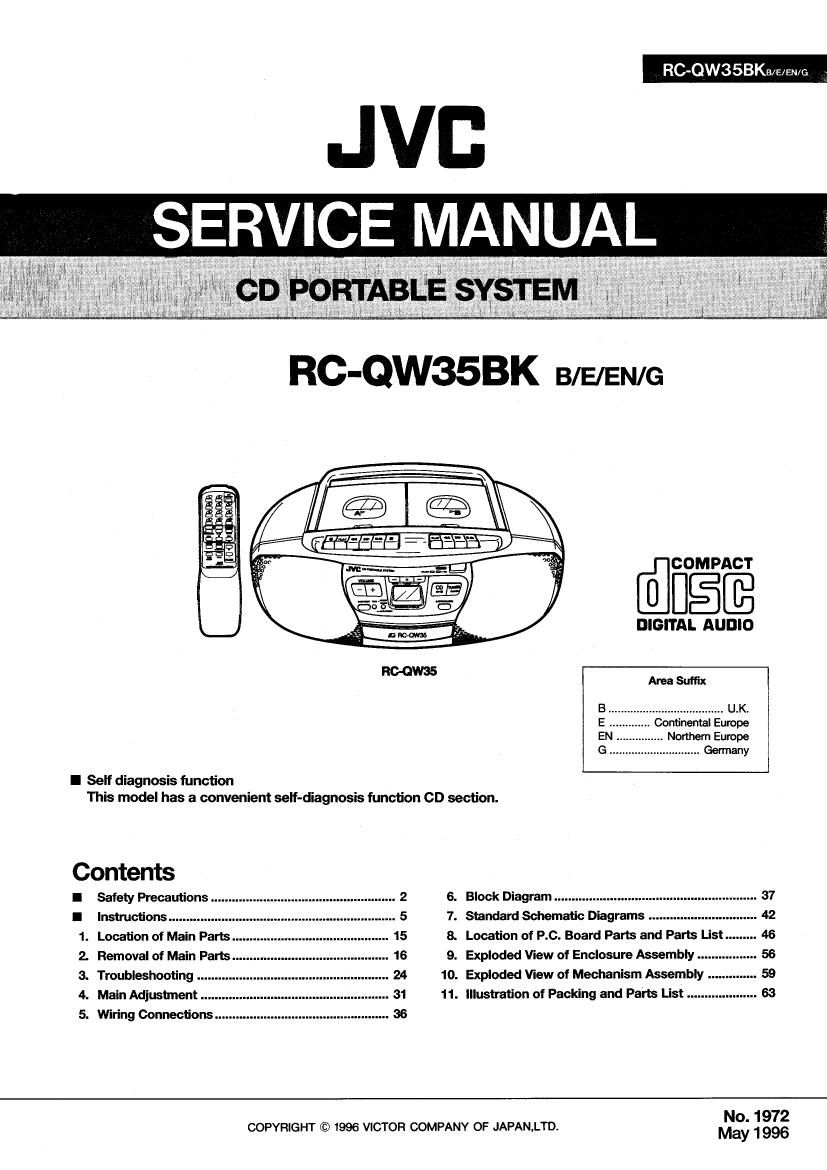 Jvc RCQW 35 BK Service Manual