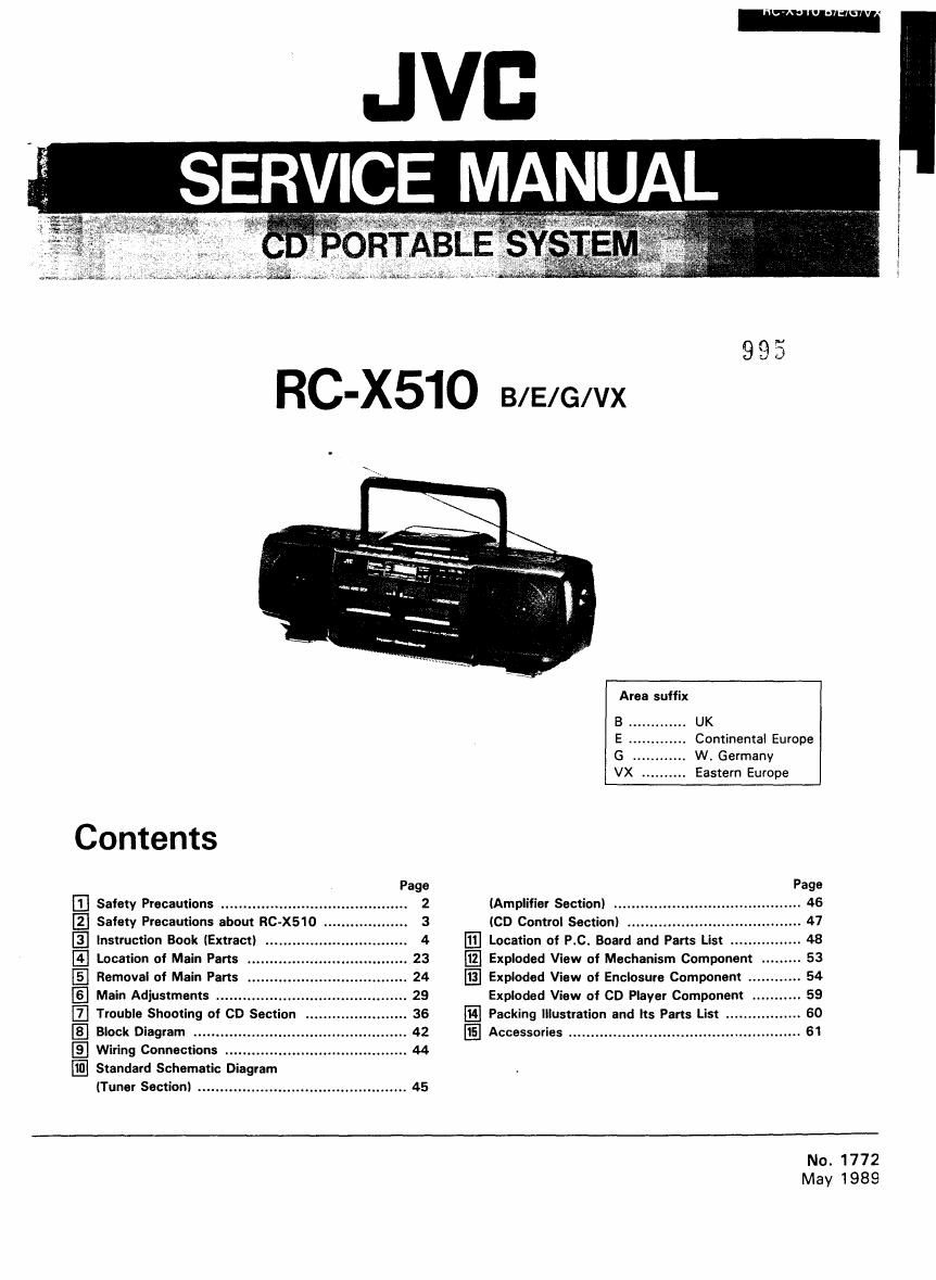 Jvc RCX 510 Service Manual