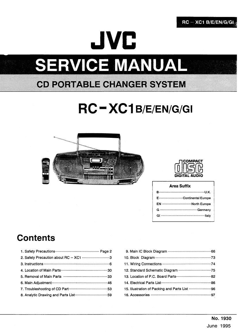 Jvc RCXC 1 Service Manual