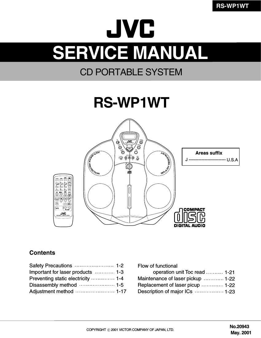 Jvc RSWP 1 T Service Manual