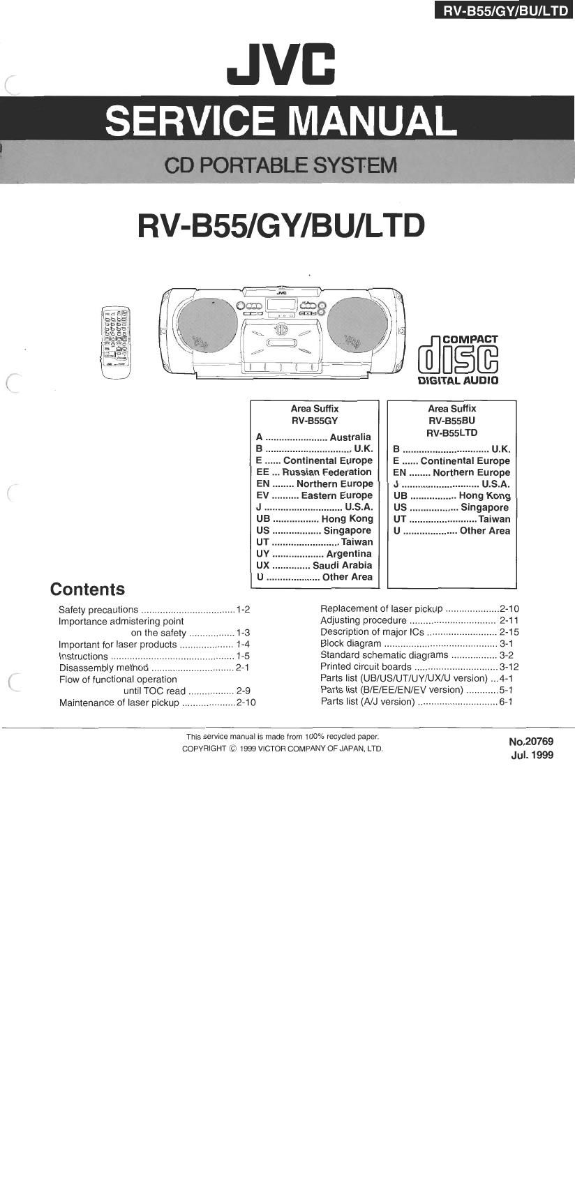 Jvc RVB 55 GY Service Manual